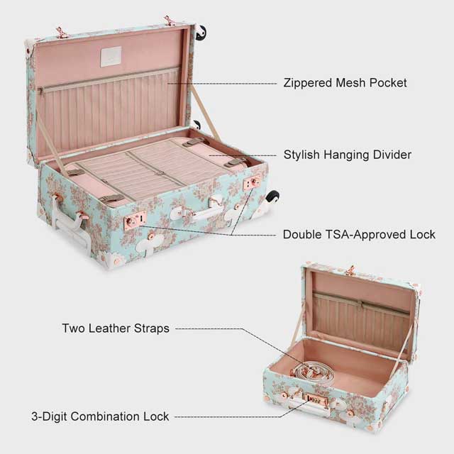 retro suitcase set